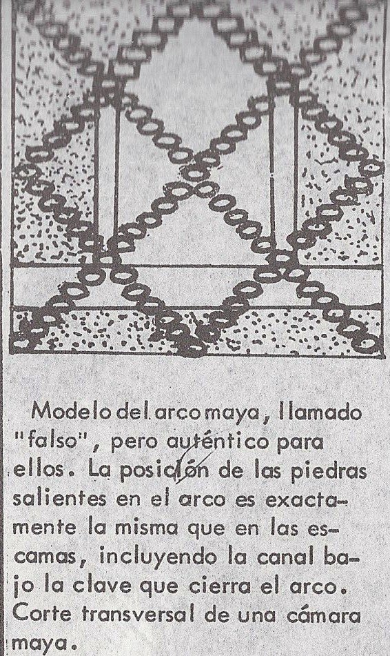 canamayte_arco_maya